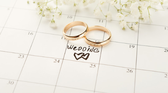 Unser Hochzeitsguide